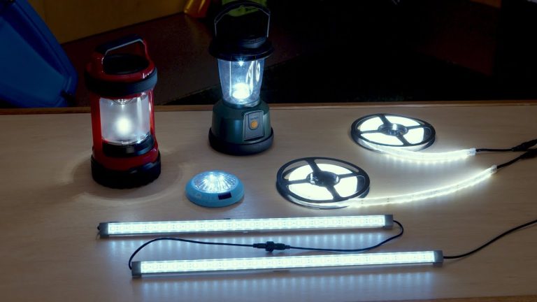 8 Best Rechargeable Camping Lights in 2025: Illuminate Your Adventure with Versatile LED Lanterns